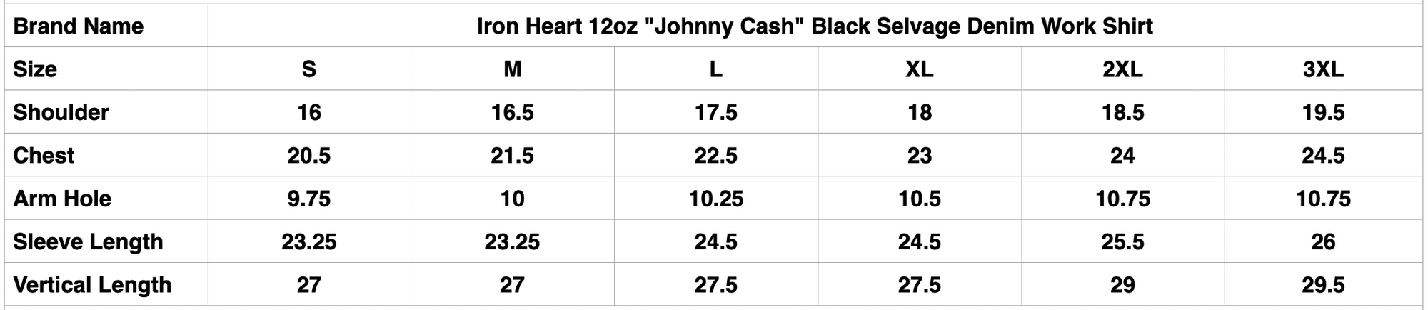 Iron Heart 12oz "Johnny Cash" Black Selvage Denim Work Shirt