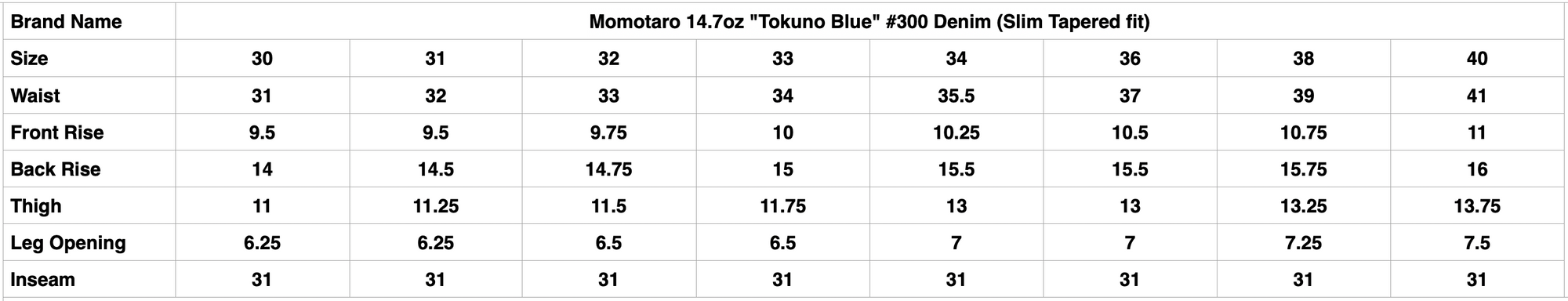 MOMOTARO JEANS 14.7oz "Tokuno Blue" #300 Denim (Slim Tapered fit)