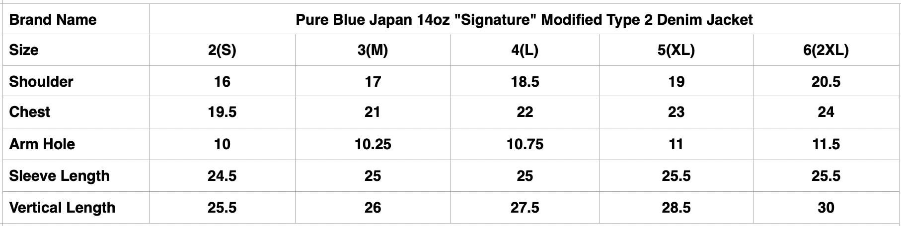 Pure Blue Japan 14oz "Signature" Modified Type 2 Denim Jacket