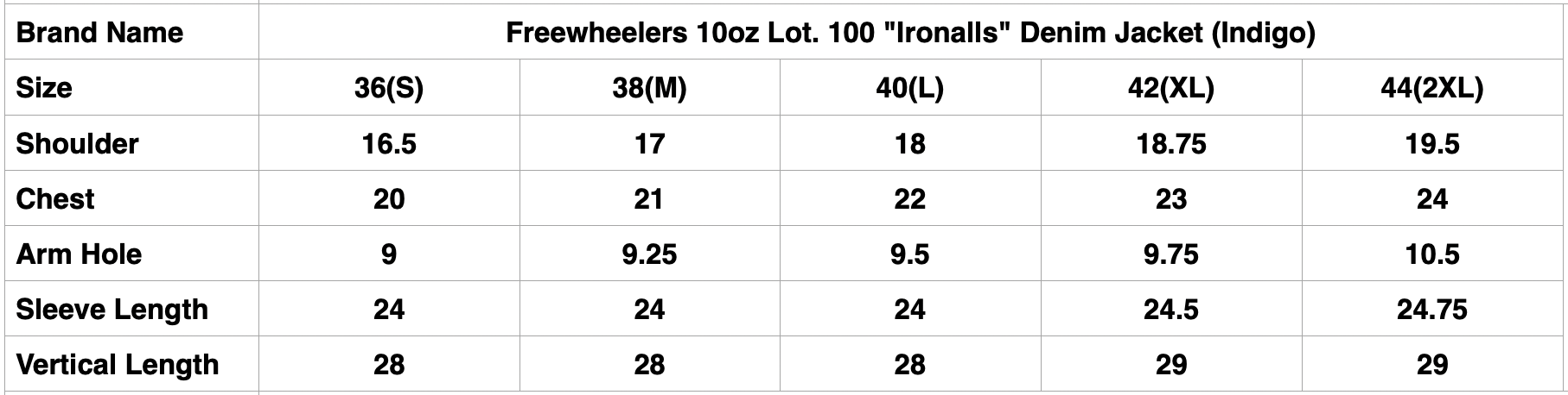 Freewheelers 10oz Lot. 100 "Ironalls" Denim Jacket (Indigo)