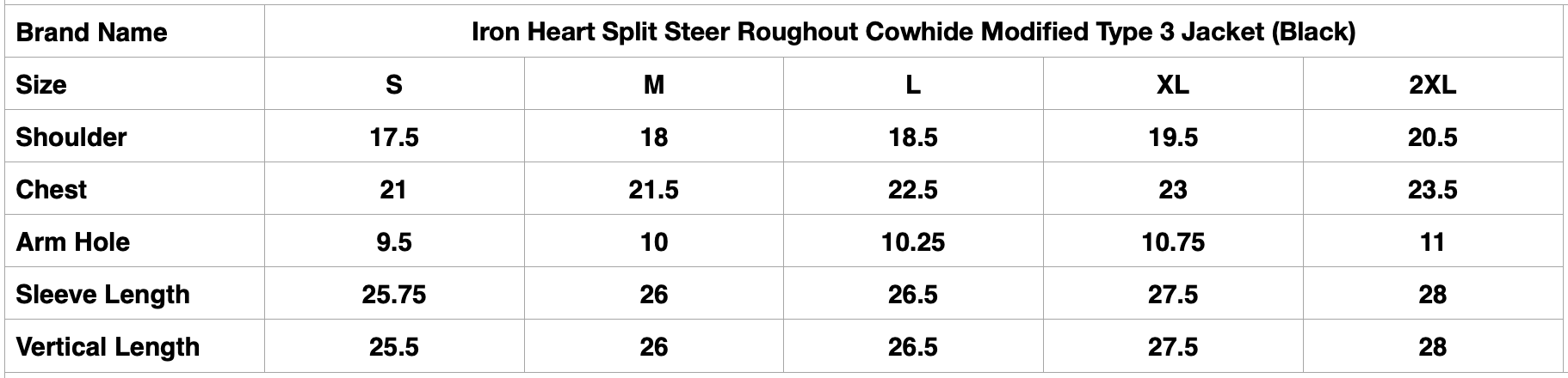 Iron Heart Split Steer Roughout Cowhide Modified Type 3 Jacket (Black)