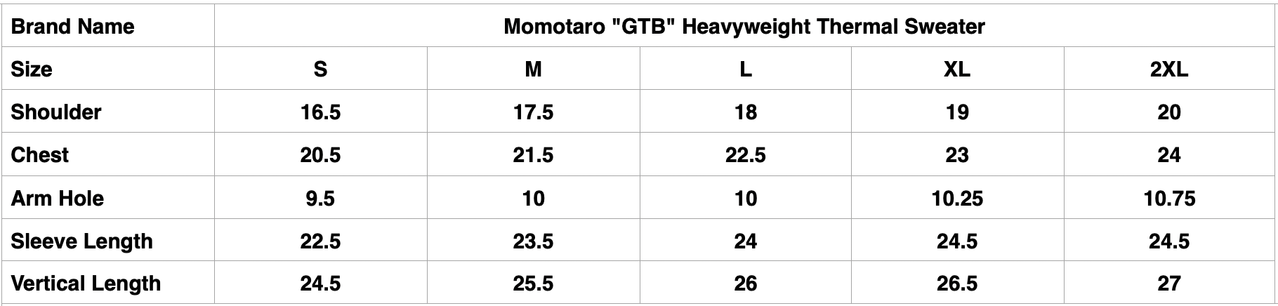 Momotaro "GTB" Heavyweight Thermal Sweater (Black)