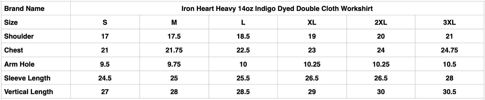 Iron Heart Heavy 14oz Indigo Dyed Double Cloth Workshirt
