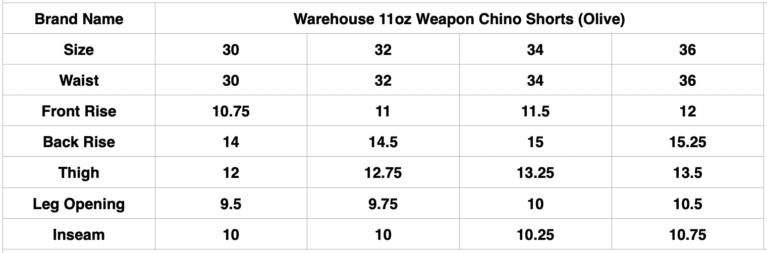 Warehouse 11oz Weapon Chino Shorts (Olive)