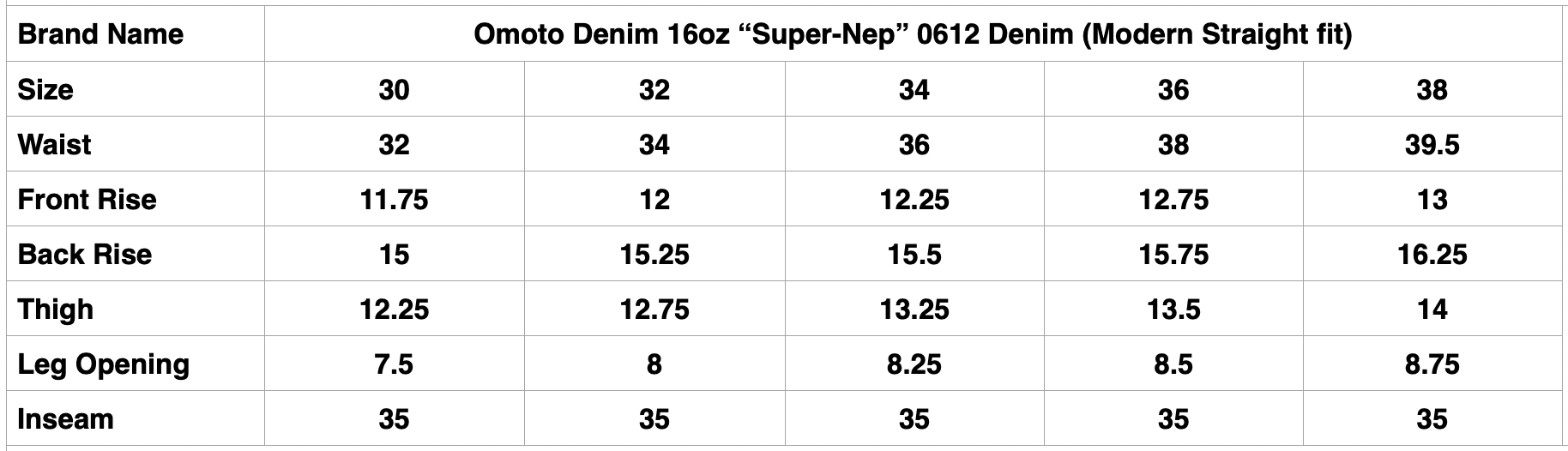 Omoto Denim 16oz Indigo Dyed “Super-Nep” 0612 Denim (Modern Straight fit)