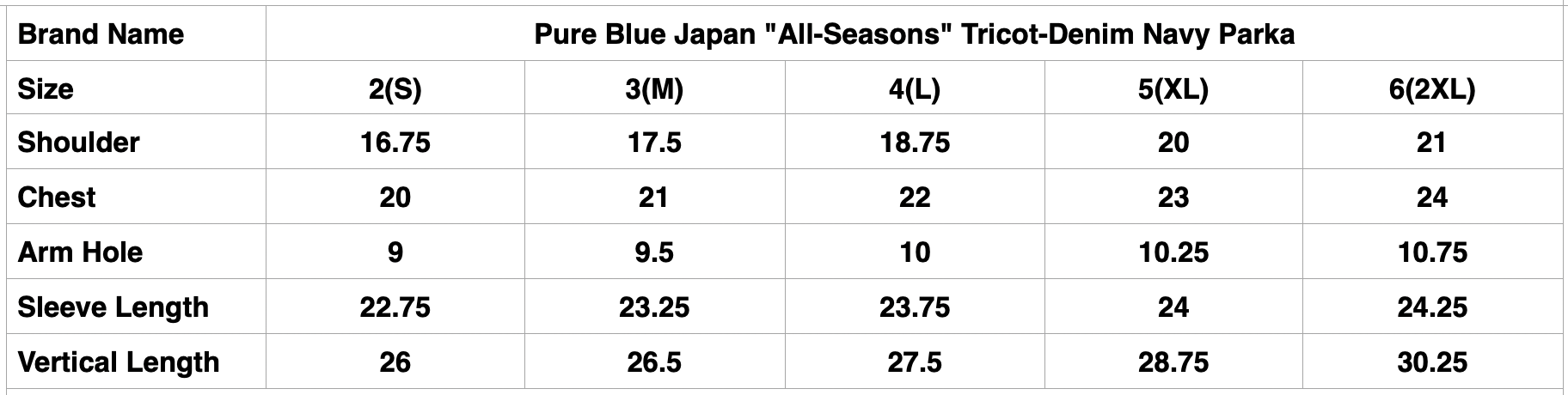 Pure Blue Japan "All-Seasons" Tricot-Denim Navy Parka (Black Coated)