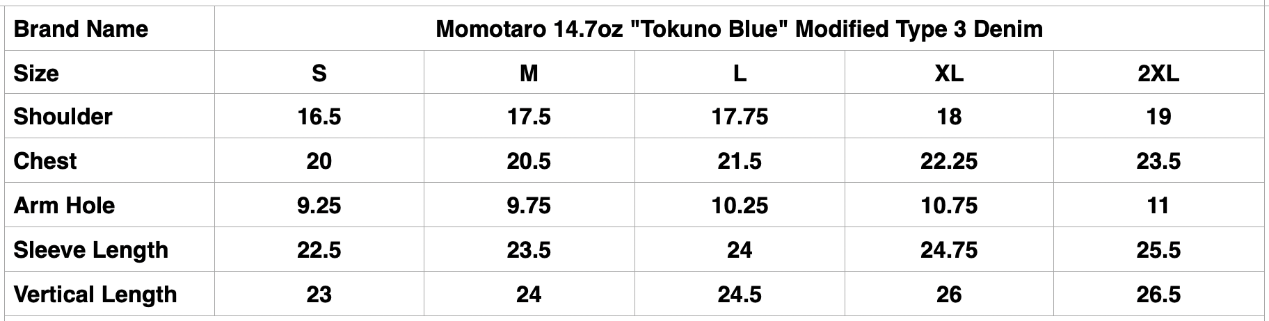 MOMOTARO JEANS 14.7oz "Tokuno Blue" Modified Type 3 Denim Jacket (Indigo)