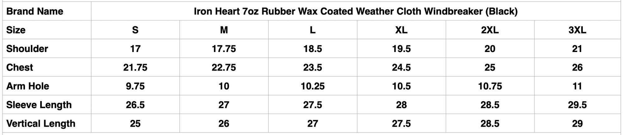 Iron Heart 7oz Rubber Wax Coated Weather Cloth Windbreaker (Black)