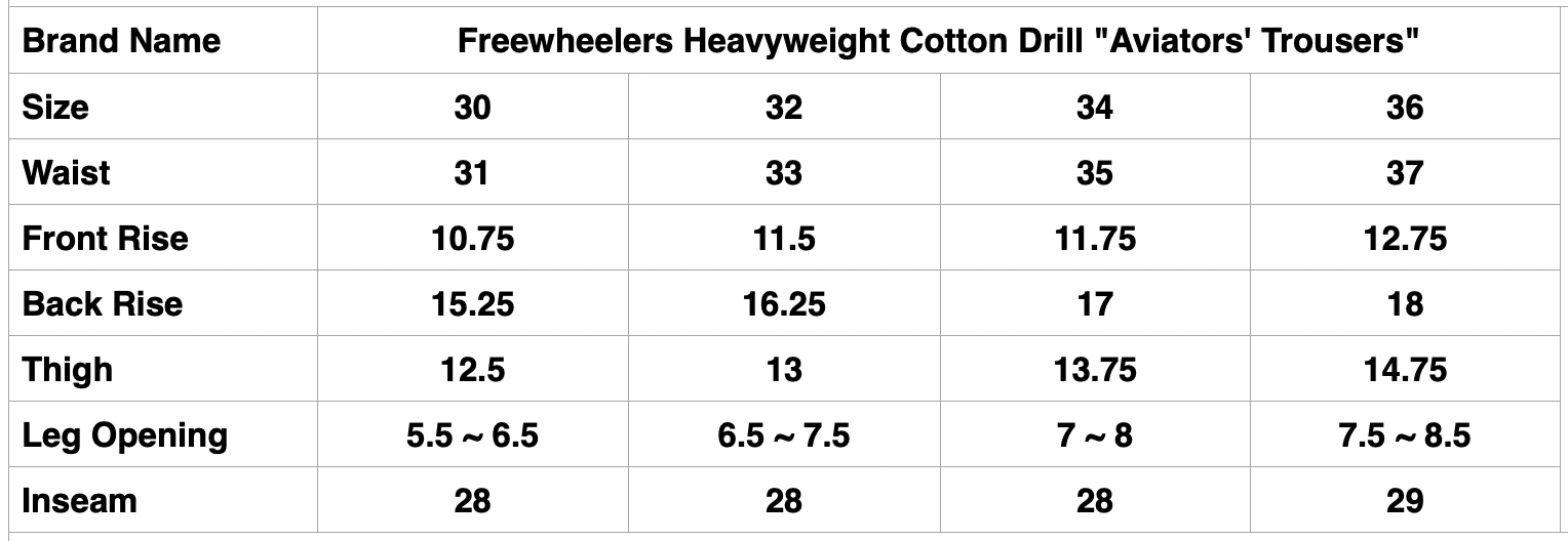 Freewheelers Heavyweight Cotton Drill "Aviators' Trousers" (Dark Sepia Brown)