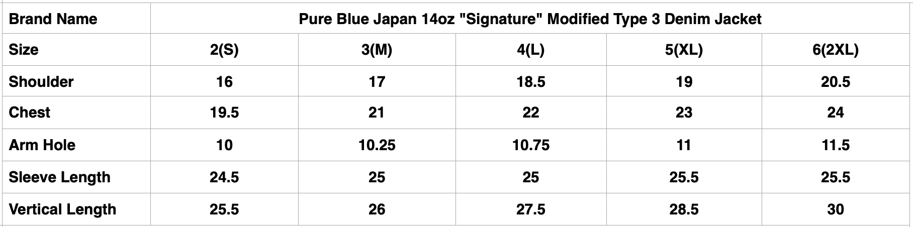 Pure Blue Japan 14oz "Signature" Modified Type 3 Denim Jacket
