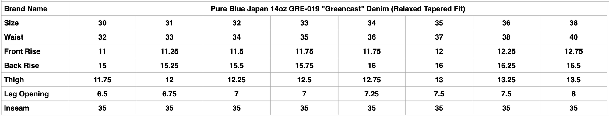 Pure Blue Japan 14oz GRE-019 "Greencast" Denim (Relaxed Tapered Fit)