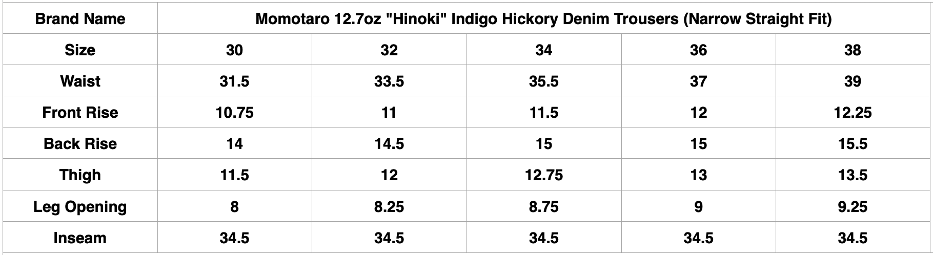 Momotaro 12.7oz "Hinoki" Indigo Hickory Denim Trousers (Narrow Straight Fit)