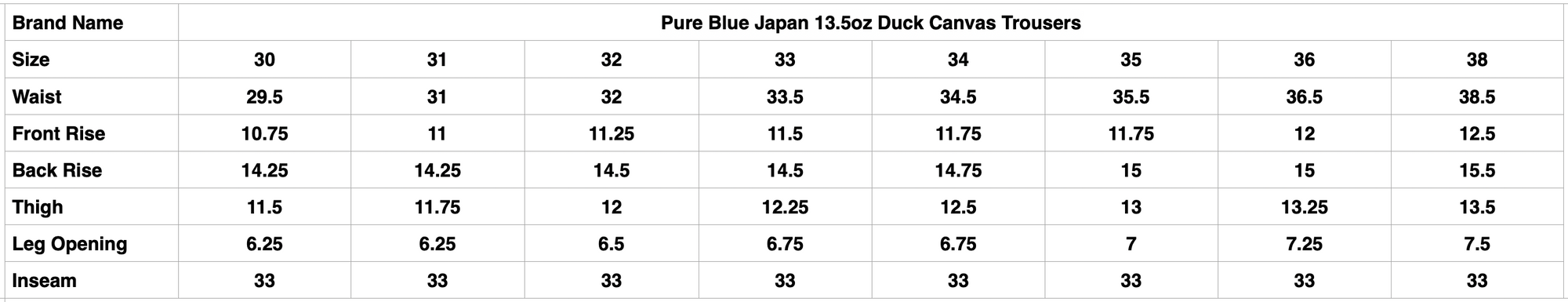 Pure Blue Japan 13.5oz Duck Canvas Trousers (Khaki)
