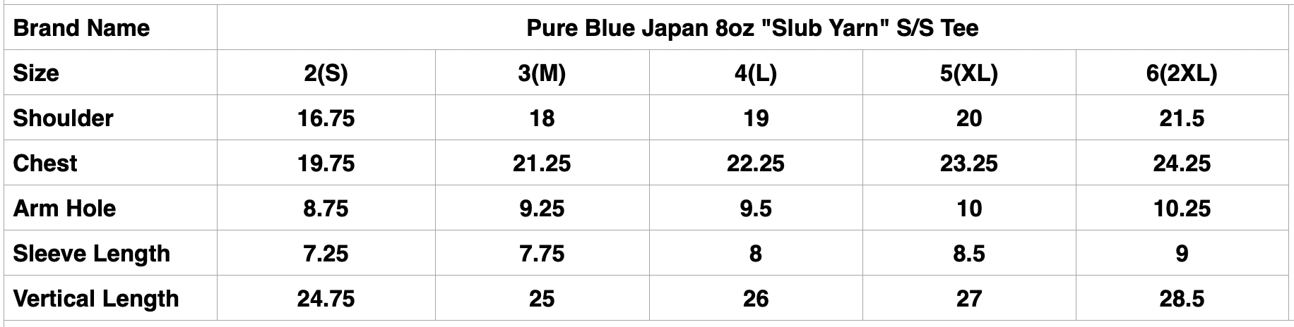 Pure Blue Japan 8oz "Slub Yarn" S/S Tee (Genuine Indigo)