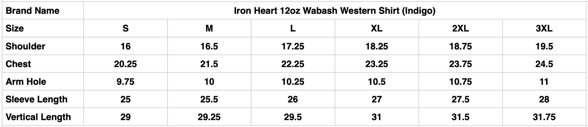 Iron Heart 12oz Wabash Western Shirt (Indigo)