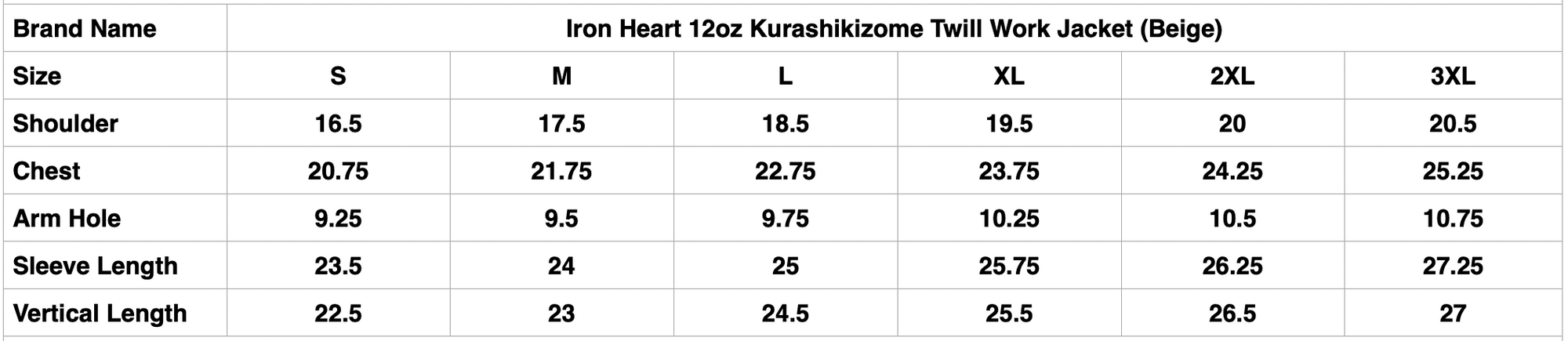 Iron Heart 12oz Kurashikizome Twill Work Jacket (Beige)