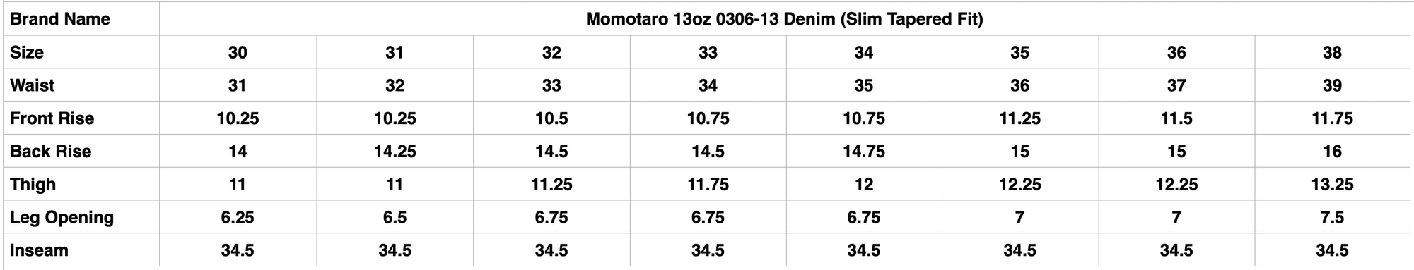 MOMOTARO JEANS 13oz 0306-13 Denim (Slim Tapered Fit)