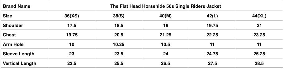 The Flat Head Horsehide 50s Single Riders Jacket (Black Tea-Cored)