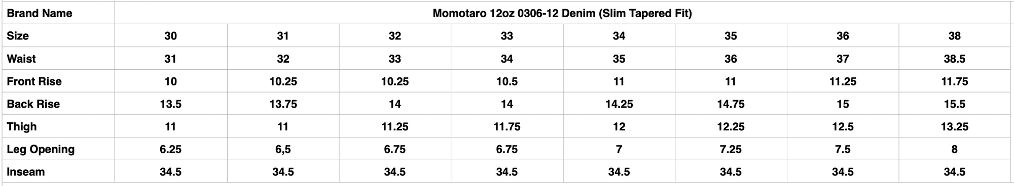 Momotaro 12oz 0306-12 Denim (Slim Tapered Fit)