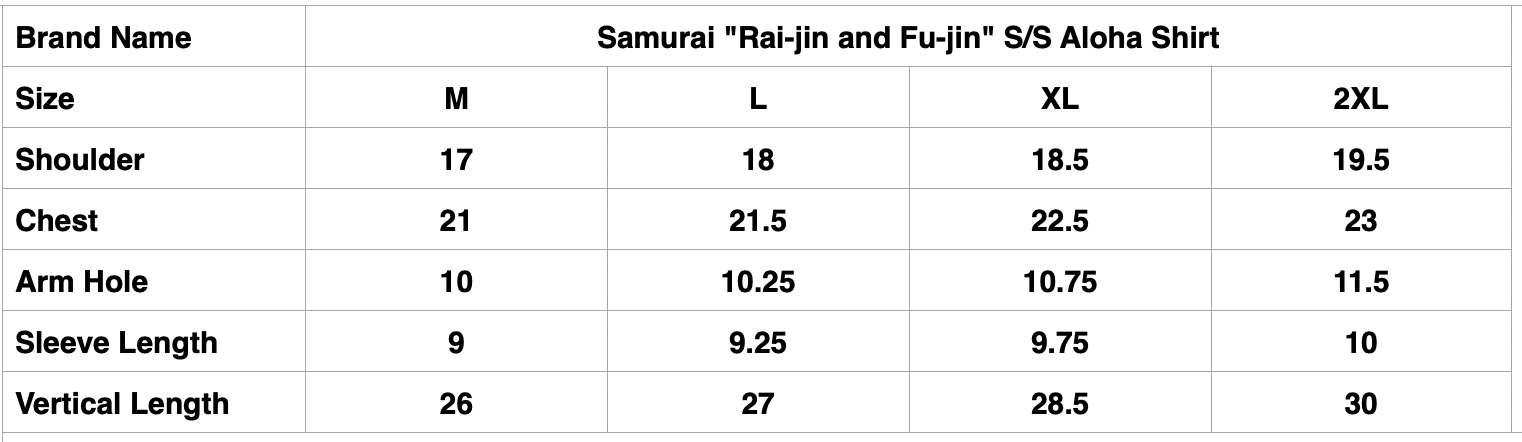 Samurai "Rai-jin and Fu-jin" S/S Aloha Shirt