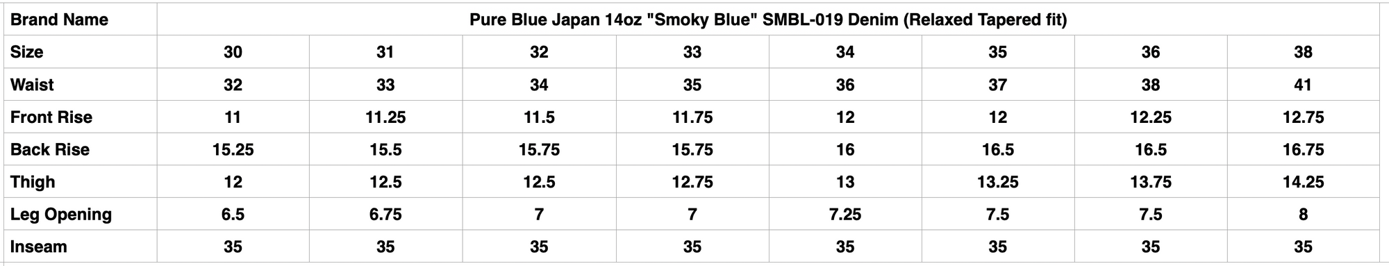 Pure Blue Japan 14oz "Smoky Blue" SMBL-019 Denim (Relaxed Tapered fit)