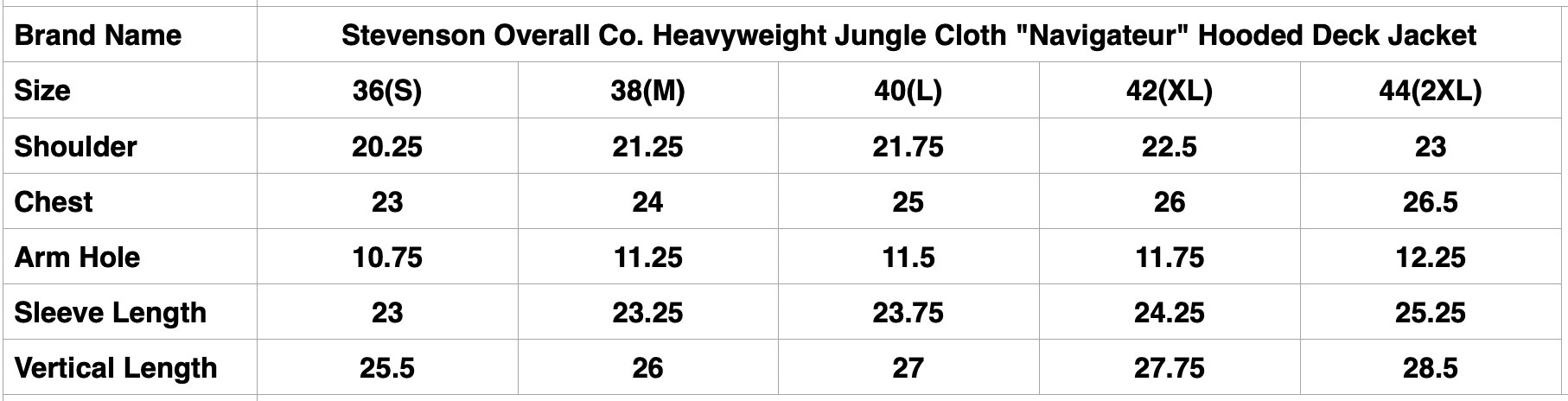 Stevenson Overall Co. Heavyweight Jungle Cloth "Navigateur" Hooded Deck Jacket (Solid Black)