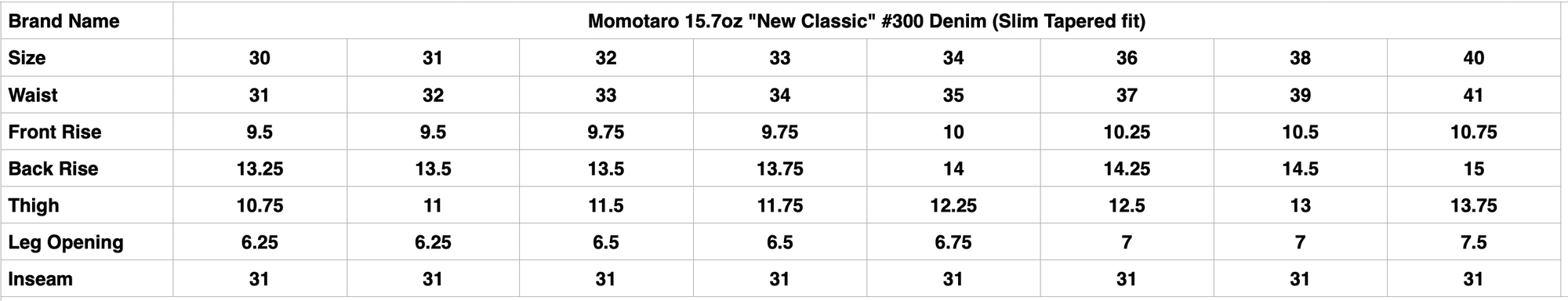 MOMOTARO JEANS 15.7oz "New Classic GTB" #301 Denim (Slim Tapered fit)