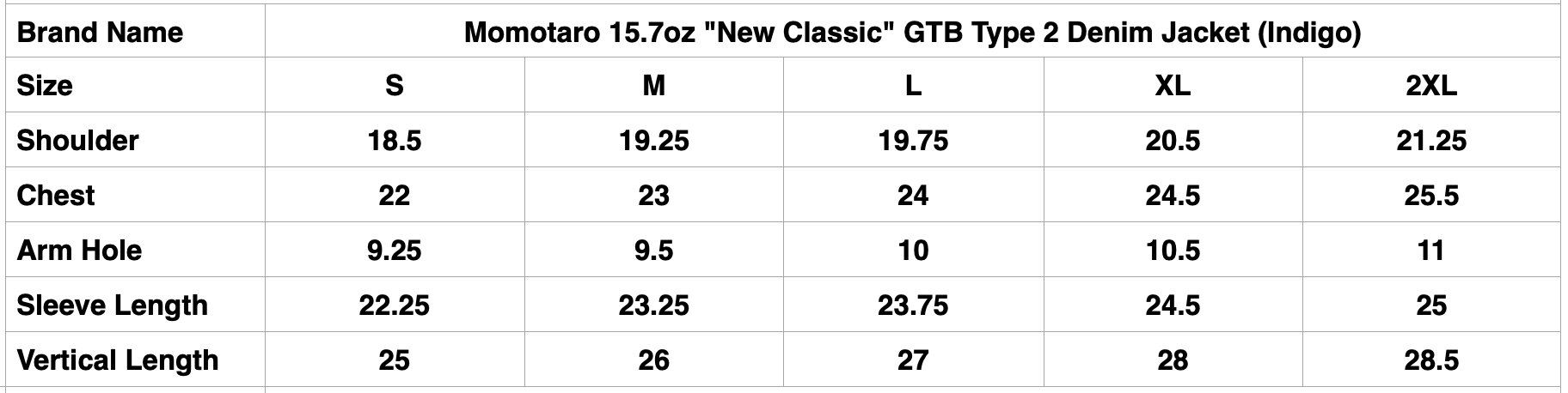 MOMOTARO JEANS 15.7oz "New Classic GTB" Type 2 Denim Jacket (Indigo)