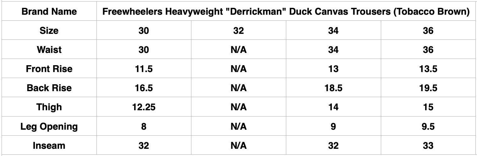 Freewheelers Heavyweight "Derrickman" Duck Canvas Trousers (Tobacco Brown)
