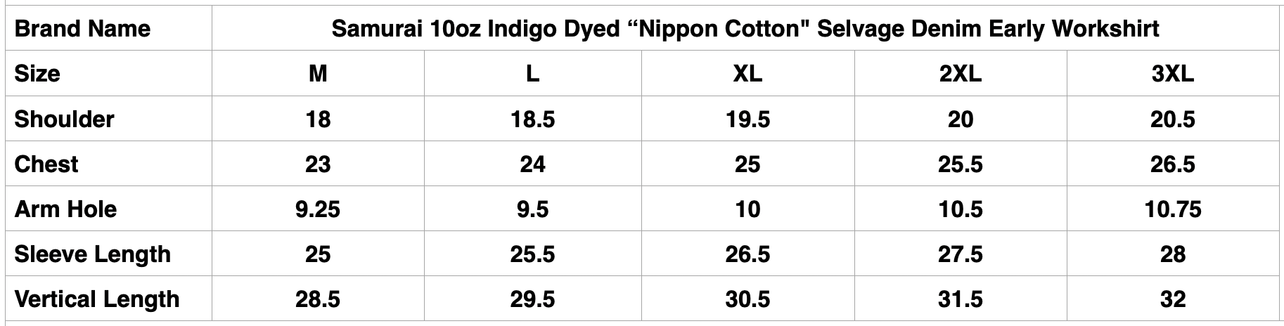 Samurai 10oz Indigo Dyed “Nippon Cotton" Selvage Denim Early Workshirt (Overseas Edition)