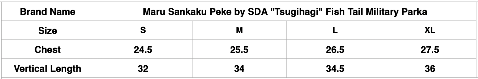 Maru Sankaku Peke by SDA "Tsugihagi" Fish Tail Military Parka
