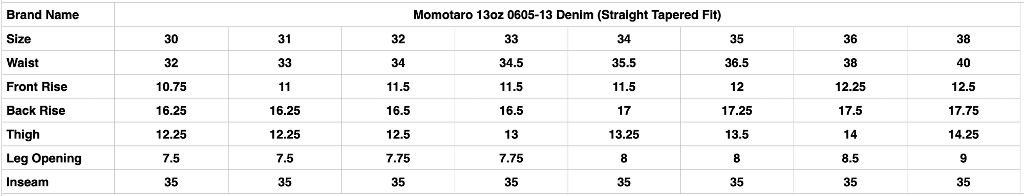 MOMOTARO JEANS 13oz 0605-13 Denim (Straight Tapered Fit)