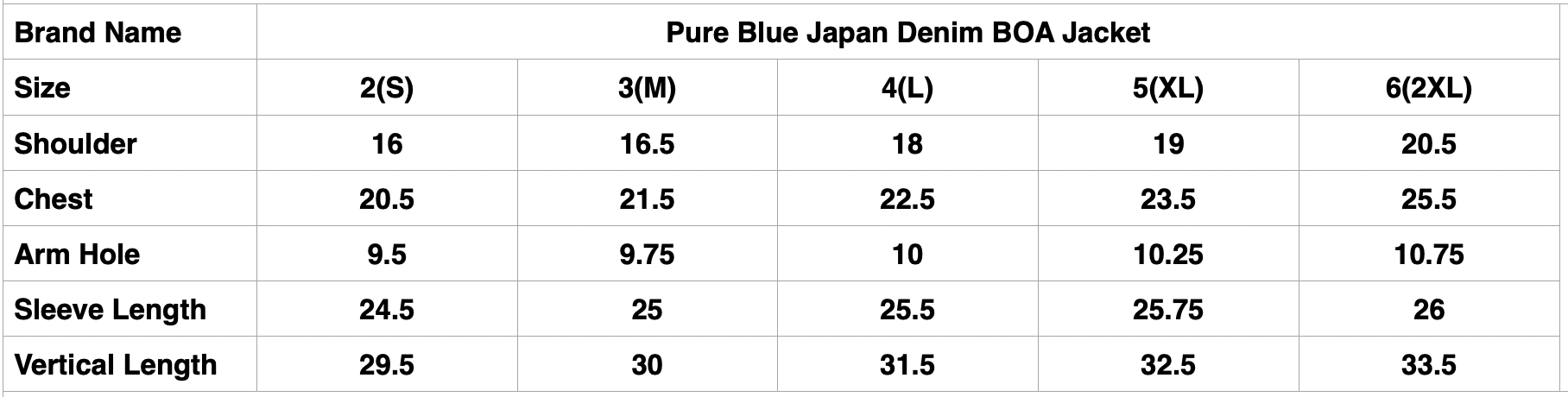 Pure Blue Japan Denim BOA Jacket (Black)