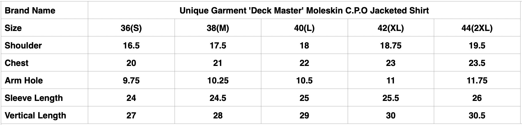 Unique Garment 'Deck Master' Moleskin C.P.O Jacketed Shirt (Royal Blue)