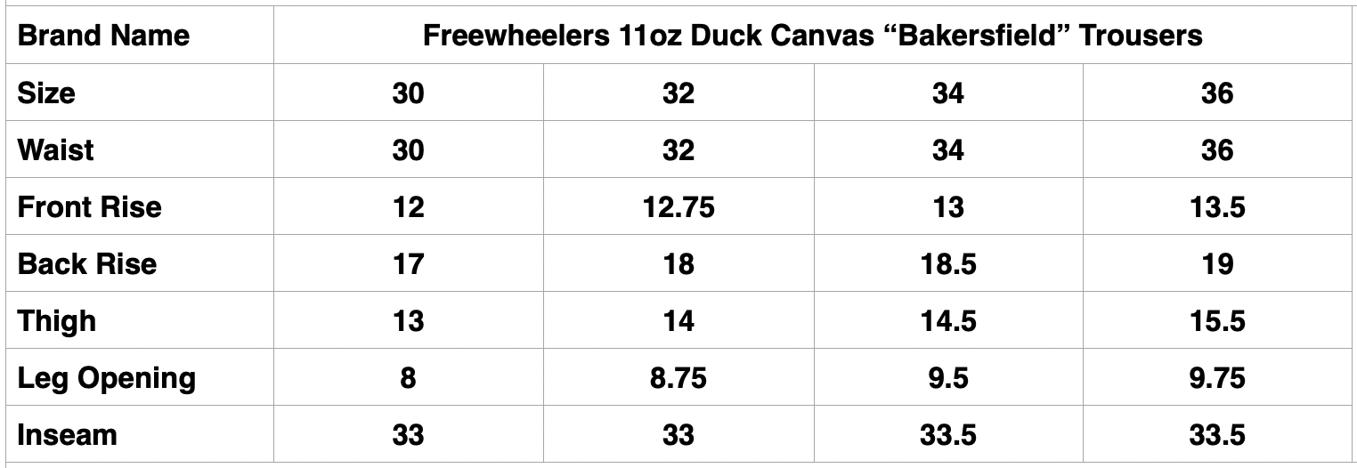 Freewheelers 11oz Duck Canvas “Bakersfield” Trousers (Yellow Brown)