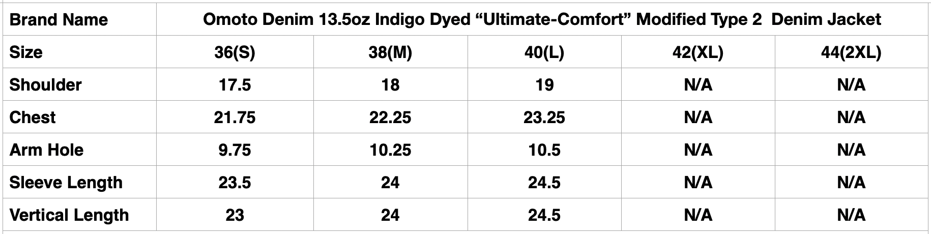 Omoto Denim 13.5oz Indigo Dyed “Ultimate-Comfort” Modified Type 2 Denim Jacket