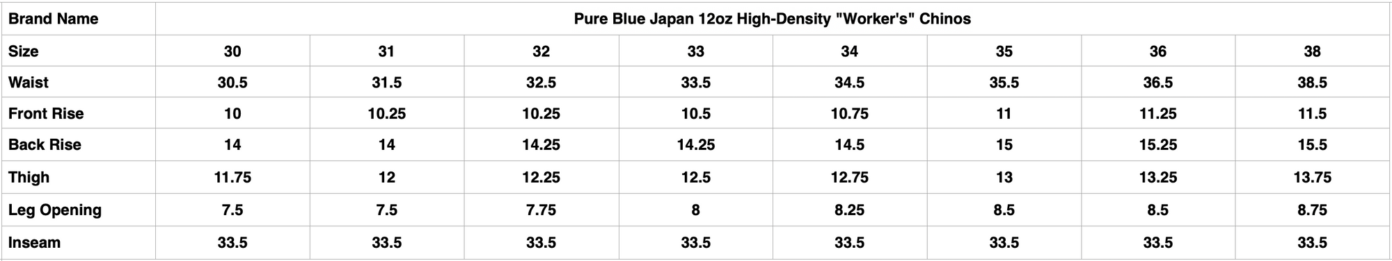 Pure Blue Japan 12oz High-Density "Worker's" Chinos (Black)