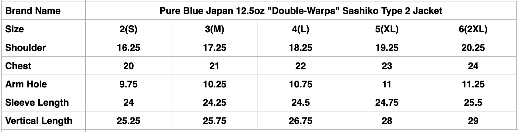 Pure Blue Japan 12.5oz "Double-Warps" Sashiko Type 2 Jacket (Heather Grey X Black)
