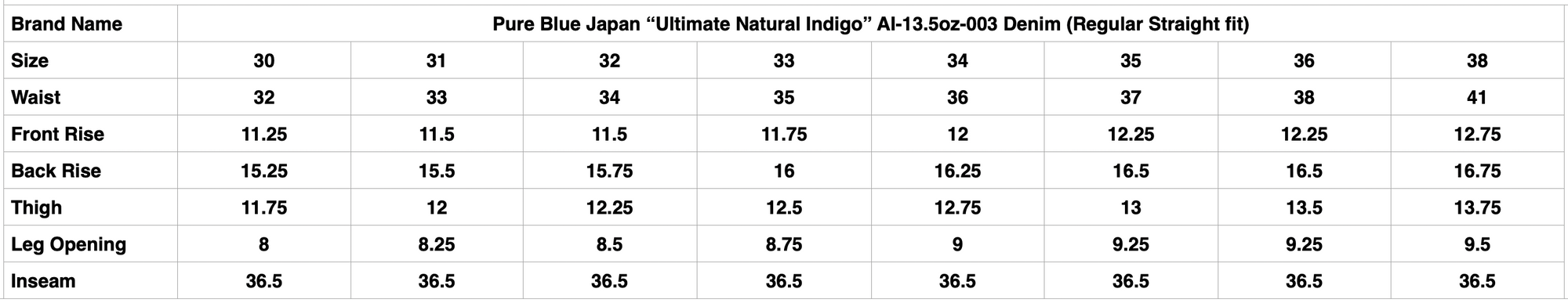 Pure Blue Japan “Ultimate Natural Indigo” AI-13.5oz-003 Denim (Regular Straight fit)