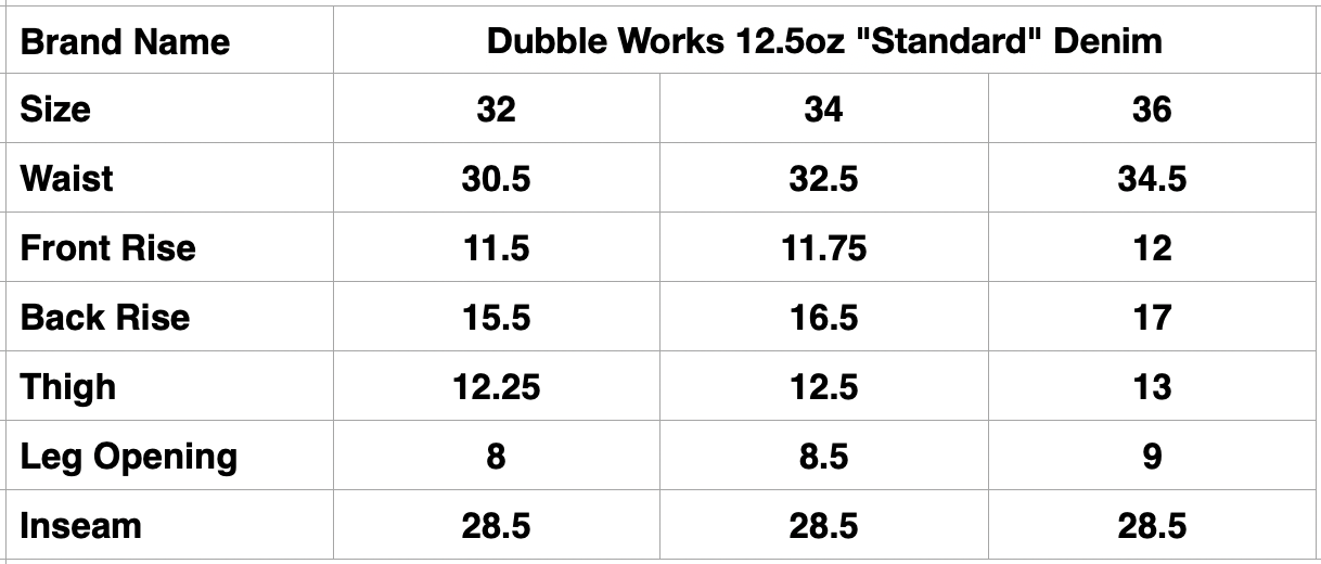 Dubble Works 12.5oz "Standard" Denim (Classic Straight fit)