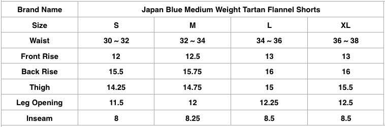 Japan Blue Medium Weight Tartan Flannel Shorts (Cookies & Cream)