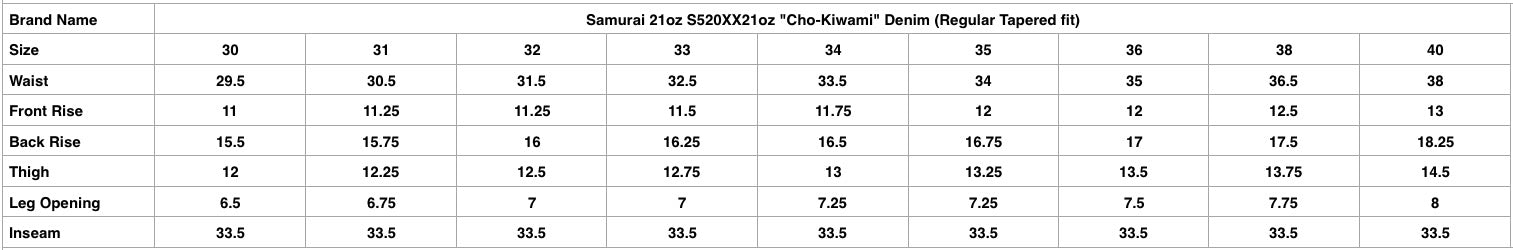 Samurai 21oz S520XX21oz "Cho-Kiwami" Denim (Regular Tapered fit)