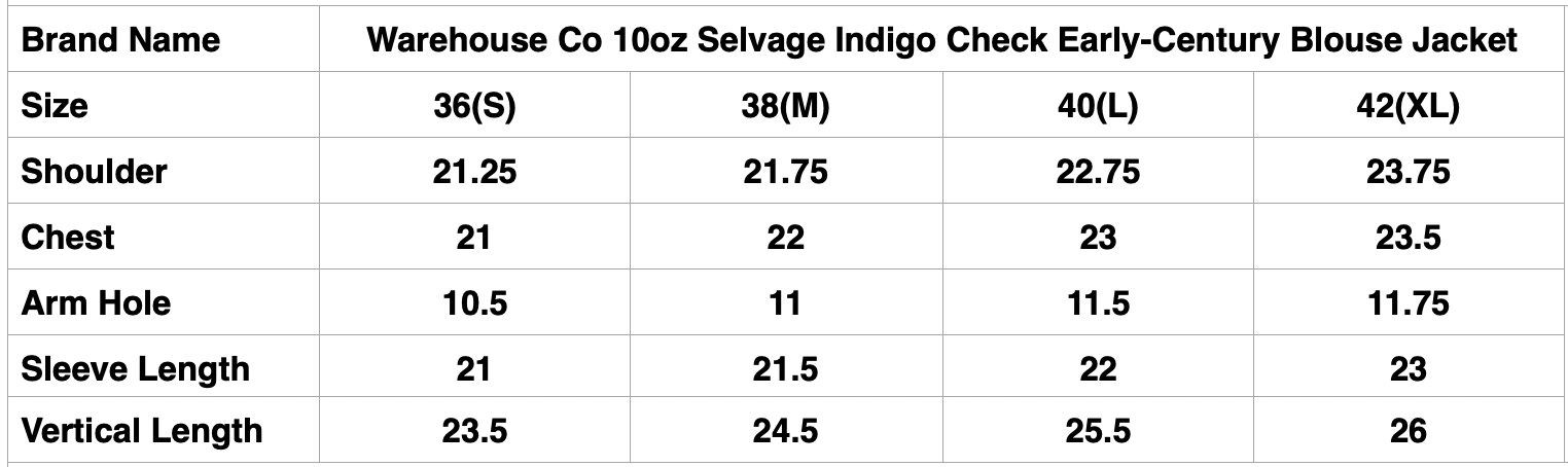 Warehouse Co. 10oz Selvage Indigo Check Early-Century Blouse Jacket