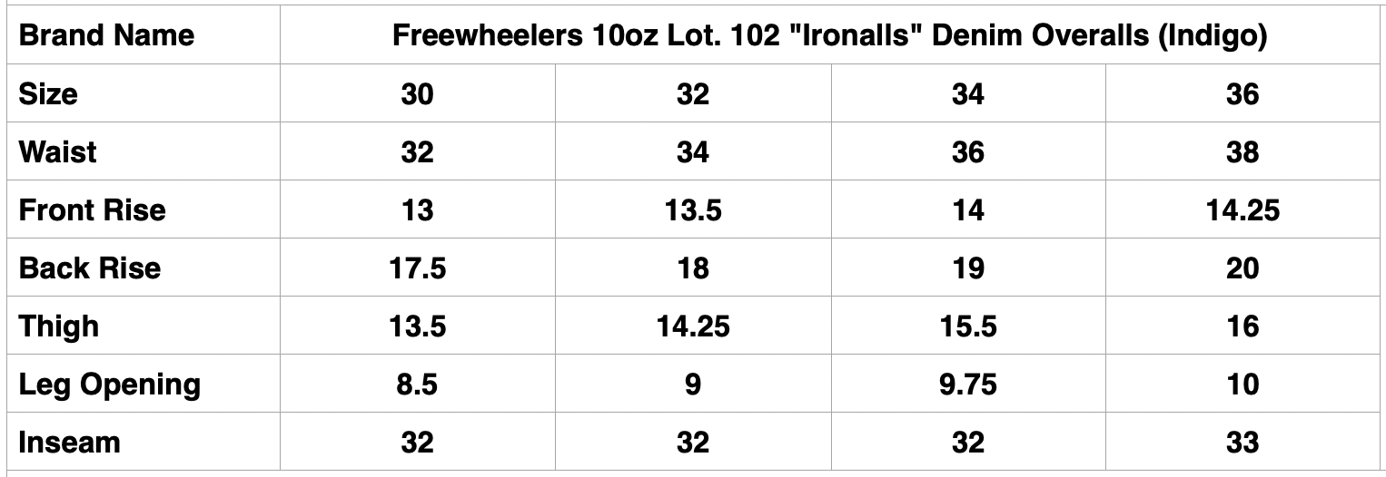 Freewheelers 10oz Lot. 102 "Ironalls" Denim Overalls (Indigo)