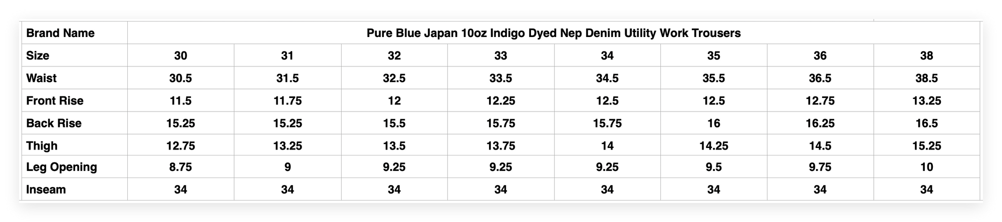Pure Blue Japan 10oz Indigo Dyed Nep Denim Utility Work Trousers (Genuine Indigo)
