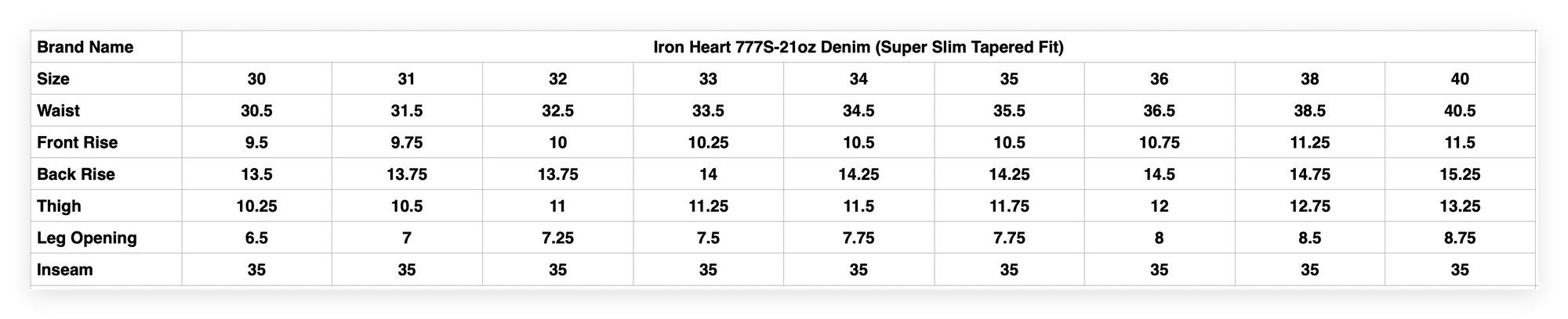 Iron Heart 777S-21oz Denim (Super Slim Tapered Fit)