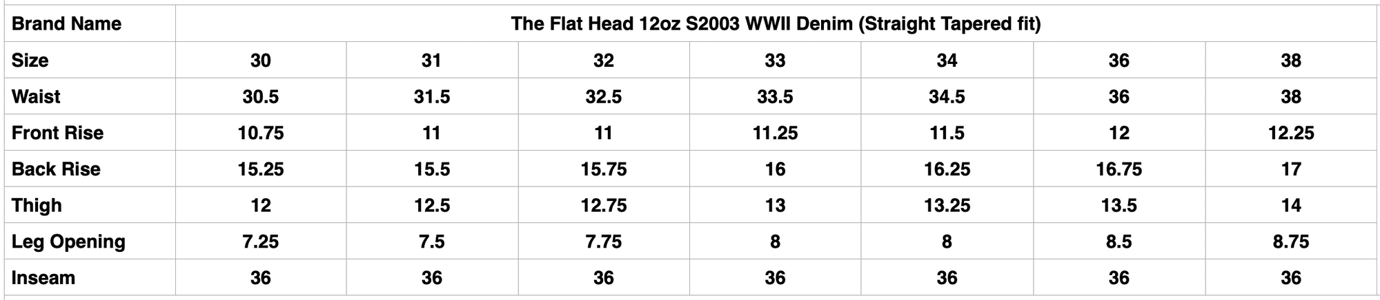 The Flat Head 12oz S2003 WWII Denim (Straight Tapered fit)
