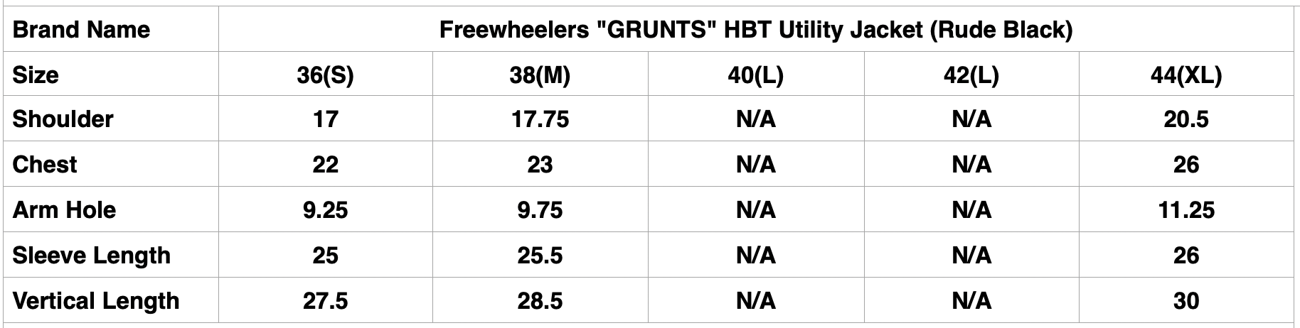 Freewheelers "GRUNTS" HBT Utility Jacket (Rude Black)