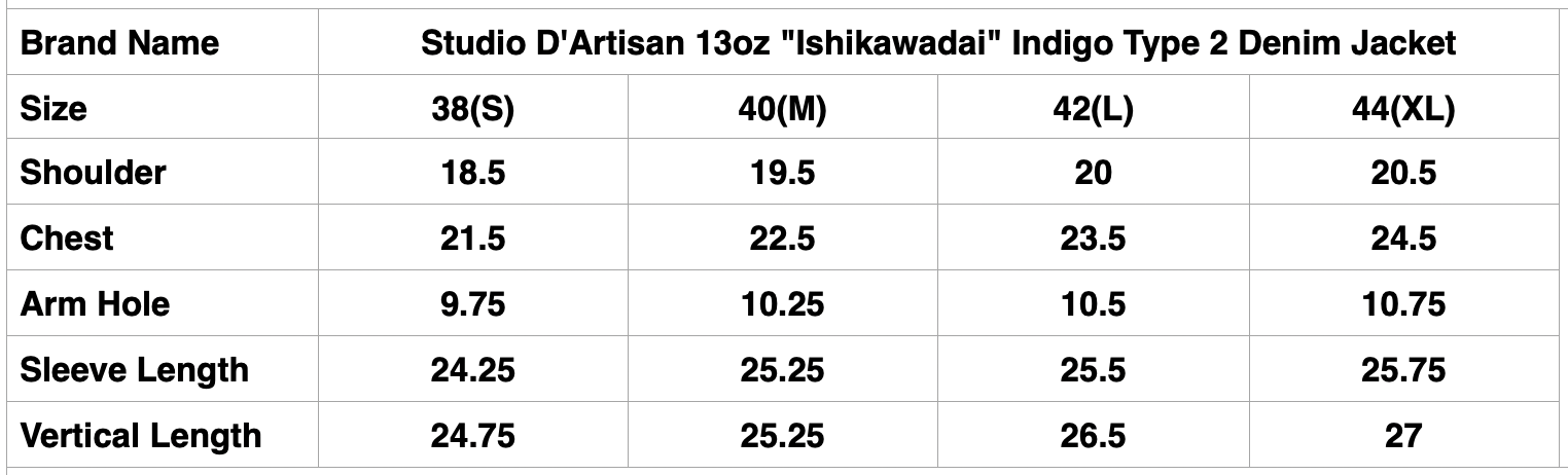 Studio D'Artisan 13oz "Ishikawadai" Indigo Type 2 Denim Jacket