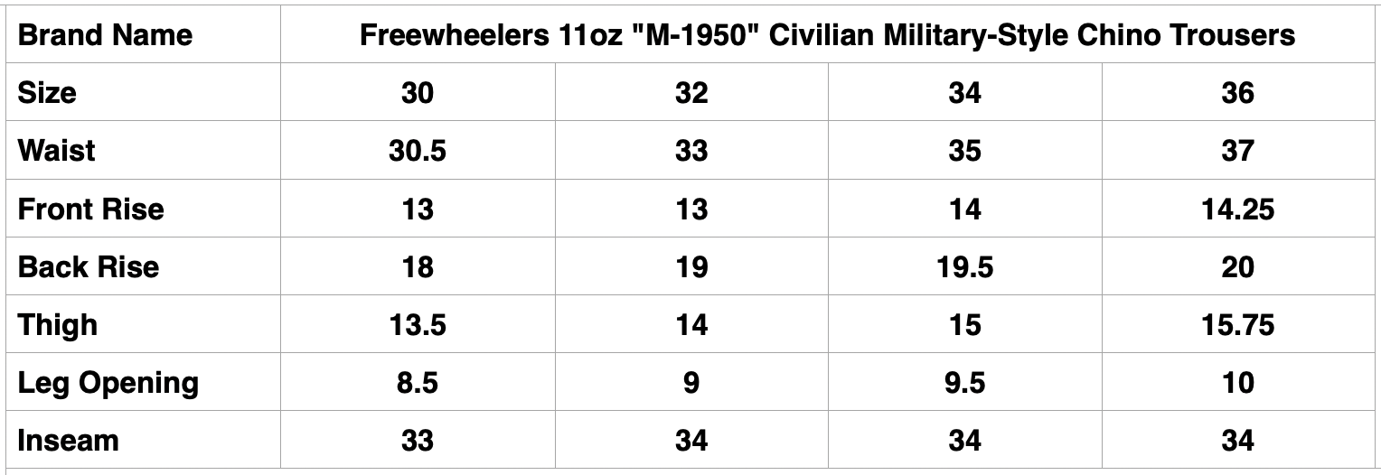 Freewheelers 11oz "M-1950" Civilian Military-Style Chino Trousers (Khaki)
